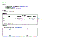 2018款别克Velite5故障代码DTC B3618