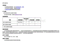 2018款别克Velite5故障代码DTC B2745