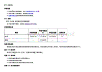 2018款别克Velite5故障代码DTC C0126