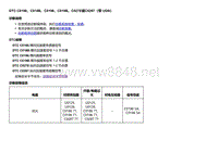 2018款别克Velite5故障代码DTC C0186、C018B、C0196、C019B、C027E或C0287（带 UGN）