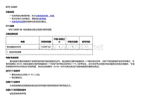 2018款别克Velite5故障代码DTC C0297