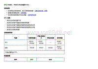 2018款别克Velite5故障代码DTC P00B7、P0597-P0599或P2181