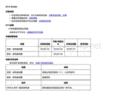 2018款别克Velite5故障代码DTC B3265