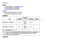 2018款别克Velite5故障代码DTC U0077