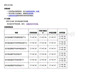 2018款别克Velite5故障代码DTC C114C