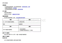 2018款别克Velite5故障代码DTC B3205