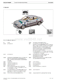 2018年款奔驰GLC 电动驻车制动器的系统部件概述（型号205,253）