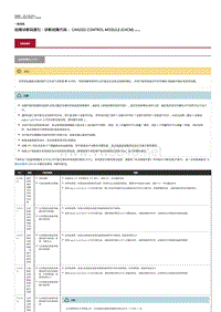 2019年款捷豹F-PACE故障诊断码索引底盘控制模块 (CHCM)