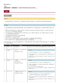 2019年款捷豹F-PACE故障诊断码索引图像处理模块 (IPMA)
