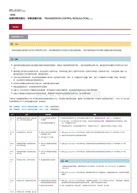 2019年款捷豹F-PACE故障诊断码索引变速器控制模块 (TCM)