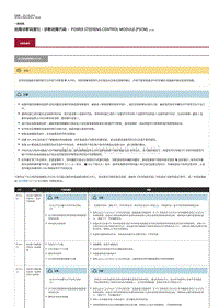 2019年款捷豹F-PACE故障诊断码索引动力转向控制模块 (PSCM)