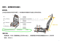 2019年一汽大众2019年SoST车身部分