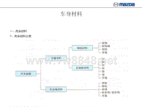 一汽马自达钣喷技术培训车身材料