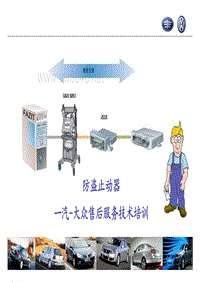 大众汽车防盗技术 第四代防盗止动器(1)