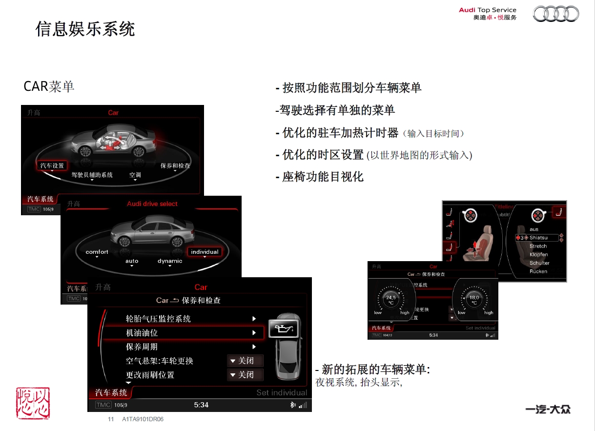 全新奥迪A6L上市服务培训——信息娱乐系统