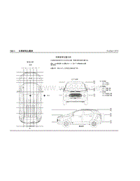 2013长安福特翼博电路图43-车辆修理位置表