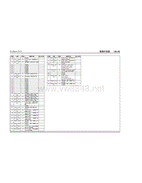 2013长安福特翼博电路图38-接插件视图2