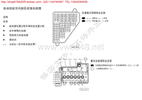 2010年大众朗逸电路图自动防眩目内部后视镜20-1