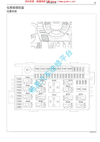 2018年哈弗H4电路图-03 仪表板保险盒