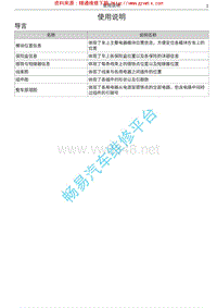 2018年哈弗H4电路图-01 导言