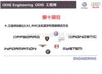 ODIS工程师奥迪MQB平台开通蓝牙和驾驶模式