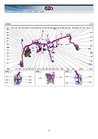 2015年起亚智跑电路图（SLC G2.4）线束布置