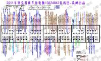 2011年别克君威车身电脑13574842接线图