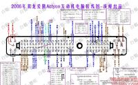 2006年双龙爱腾Actyon发动机电脑接线图