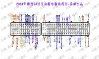 2014年朗逸94针发动机电脑接线图