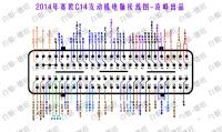 2014年赛欧C14发动机电脑接线图