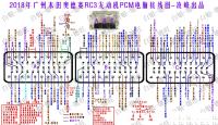 2018年广州本田奥德赛RC3发动机PCM电脑接线图