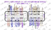 2018年上海别克英朗或阅朗1.0L-LJI-1.3L-LI6发动机电脑接线图