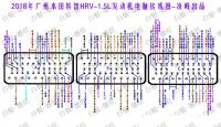 2018年广州本田缤智RU1-HRV-1.5L发动机电脑接线图