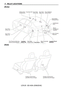 2009雷克萨斯GS450h模块位置接线图en