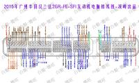 2015年广州丰田汉兰达2GR-FE-SFI发动机电脑接线图