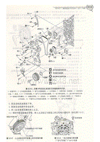 新天籁轿车MR20DE发动机 正时调整