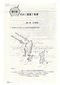 起亚K5轿车2.0L和2.4L发动机 正时调整