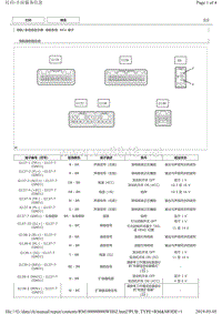 2017款丰田RAV4导航系统ECU端子