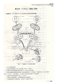 日产奇骏T31系列2.0L发动机 正时调整