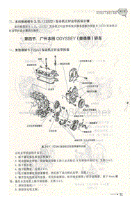 本田奥德赛F23A4发动机 正时调整