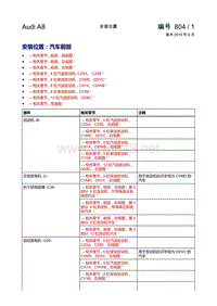 2018年奥迪A8L电路图 安装位置 汽车前部