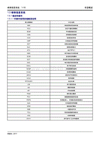 2018吉利帝豪GL维修手册-维修信息系统