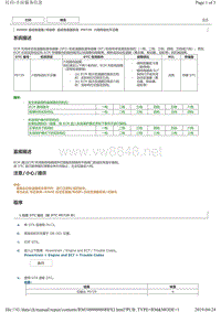 丰田皇冠故障代码P0729