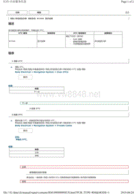 丰田皇冠导航系统故障码B15A6