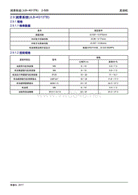 2018吉利帝豪GL维修手册-润滑系统（JLB-4G13TB）