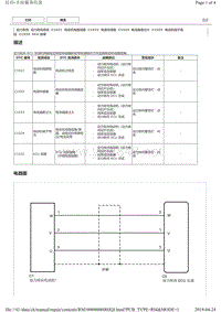 丰田皇冠故障代码C1522