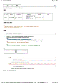 丰田皇冠故障代码C1567