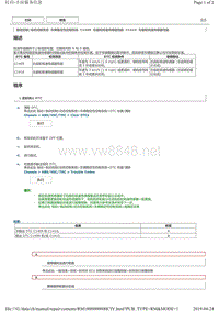 丰田皇冠故障代码C1409