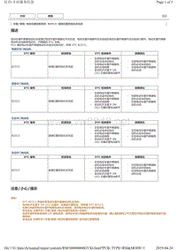 丰田皇冠故障代码B2313