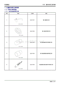 2018吉利帝豪GL维修手册-整车专用工具列表